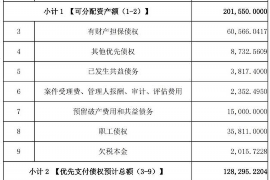 10年以前80万欠账顺利拿回